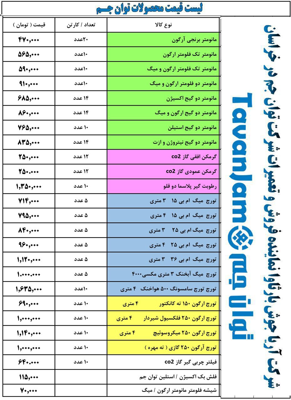 لیست قیمت جدید توان جمشرکت آریا ج