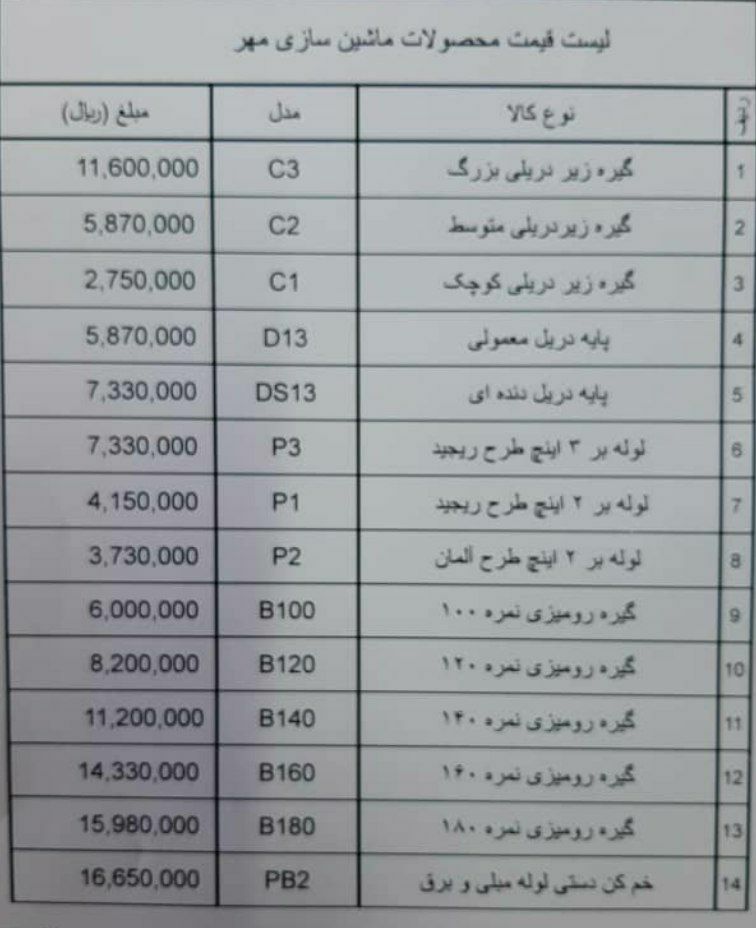 محصولات مهر ابزار کاوه نو ۶۶۷