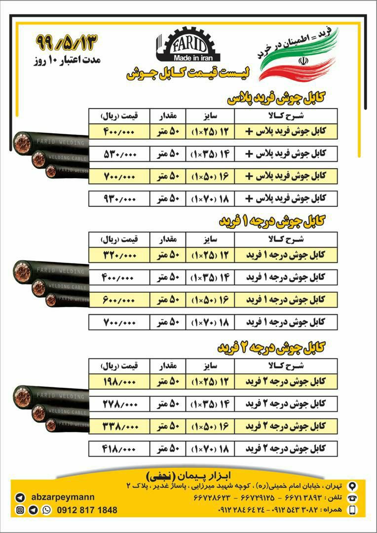 گروه تولیدی فرید کابل جوش فرید پلا