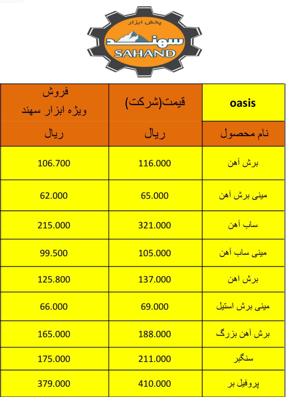 این فرصت را از دست ندهید️اوسیس وا
