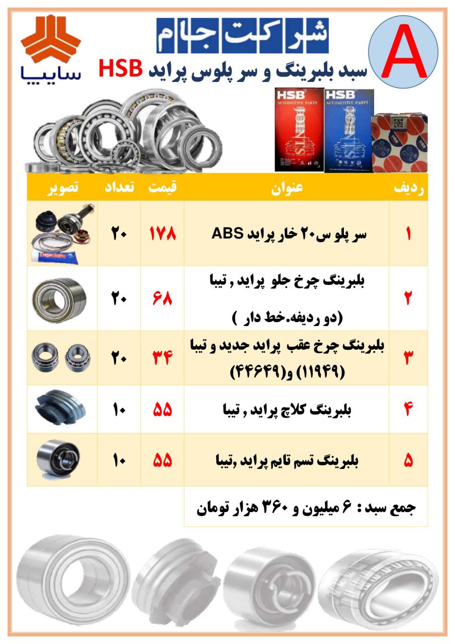  فروش فوق العاده سبد سر پلوس و بلبر