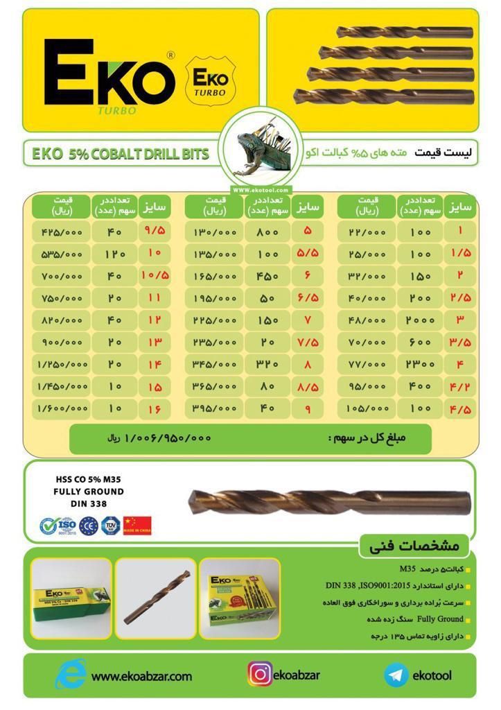 تخفیف ۲۳درصدتحویل باربری رایگان