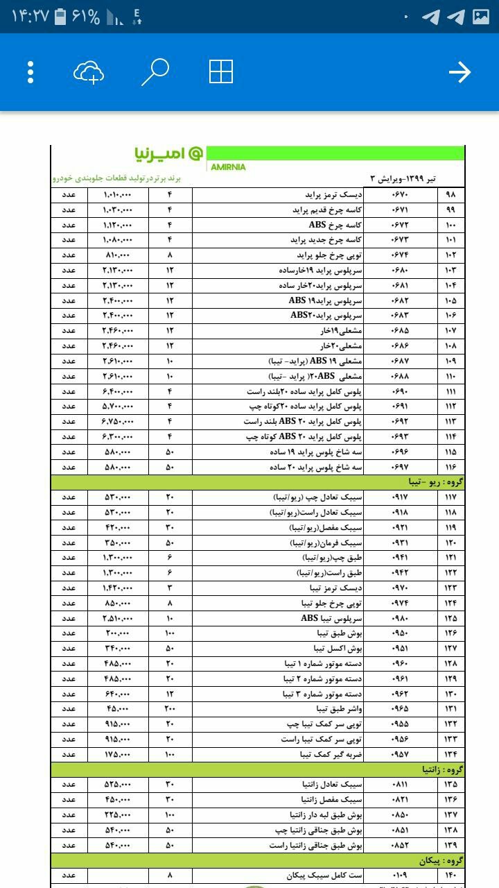 ضمن عرض سلام و خسته نباشید خدمت ه