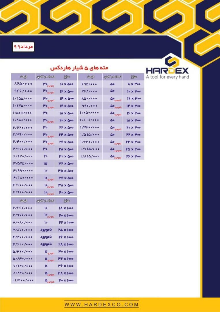 فروش مته های هاردکس 021-66752125