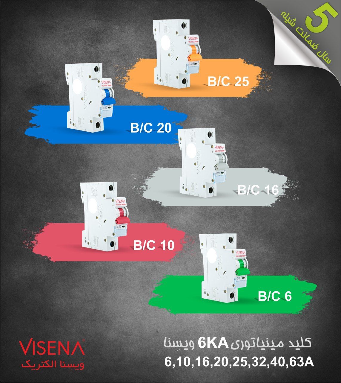 قیمت کلید مینیاتوری ویسنا به روز شد