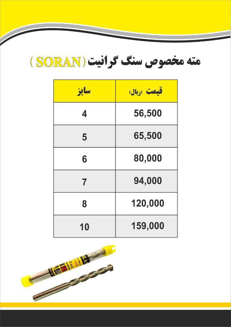  محصولات شارک و سوران موجود میباشد