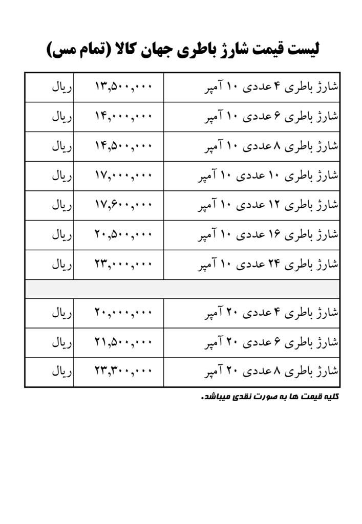 پخش شارژ باطری جهان کالافروشگاه پ