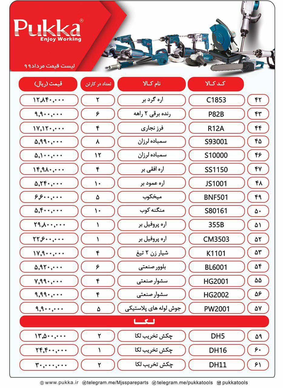 لیست قیمت محصولات پوکا مرداد ۹۹