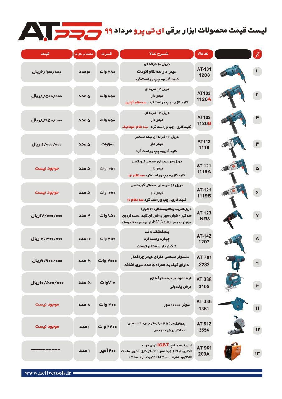سرمایه ما اعتماد و رضایت شماستابز