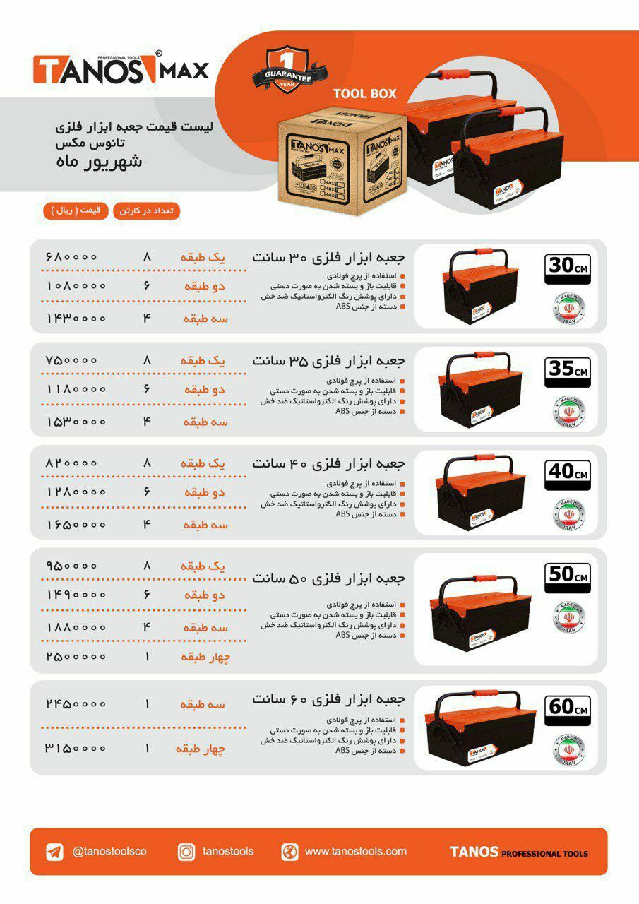 سرمایه ما اعتماد و رضایت شماستابز