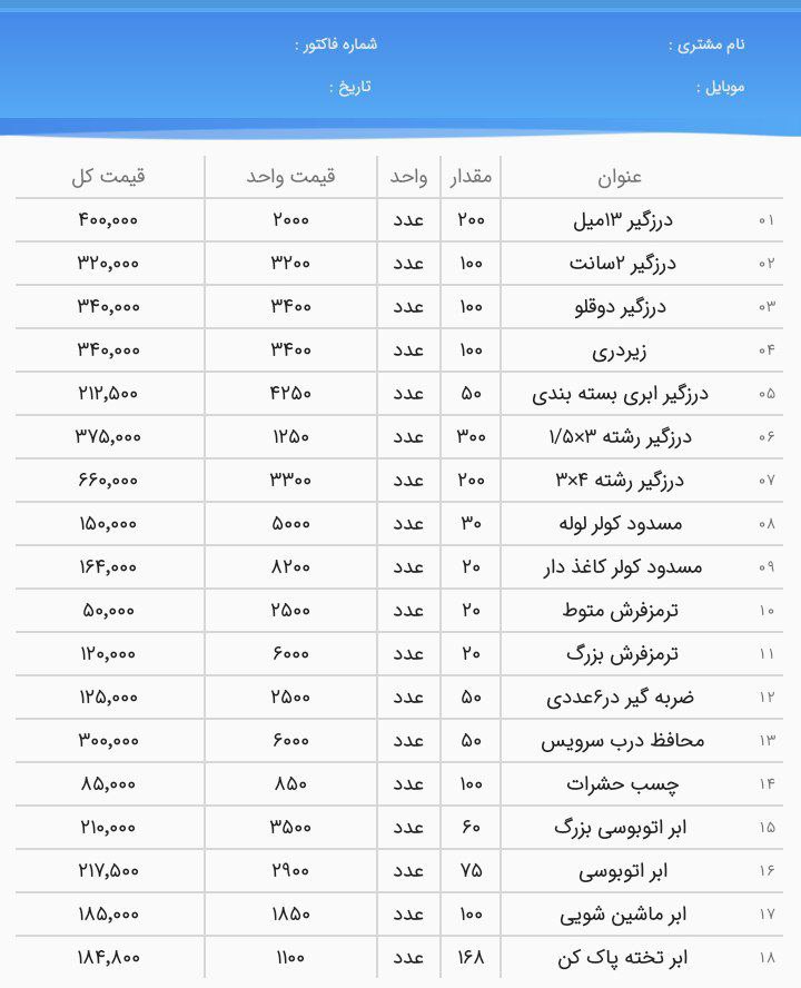 قیمت درزگیر خرید عمده ۲۰درصد تخفیف 