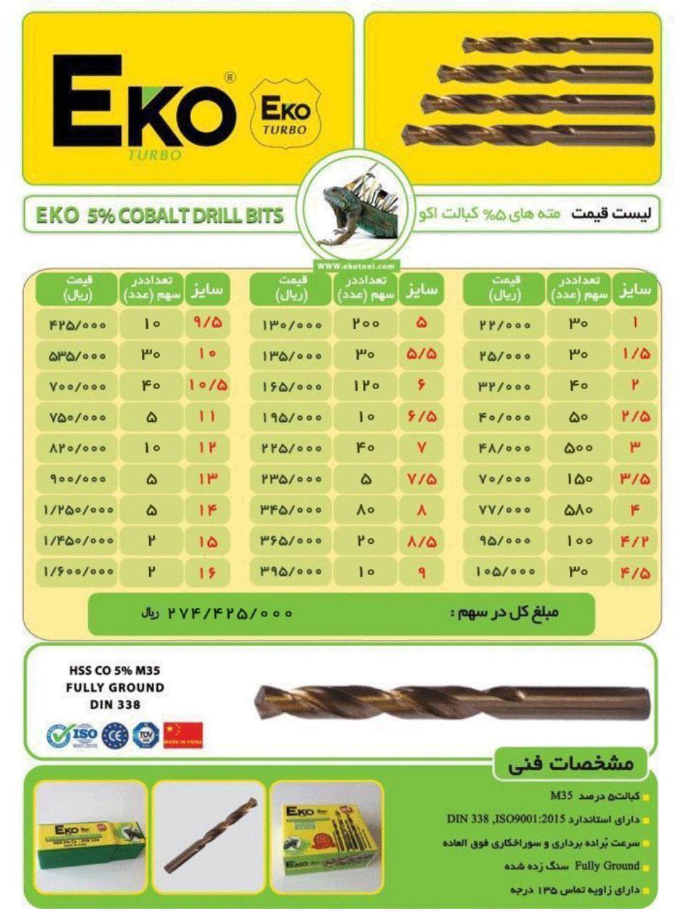 مته های ۵درصد کبالت اکوکیفیت بی ن