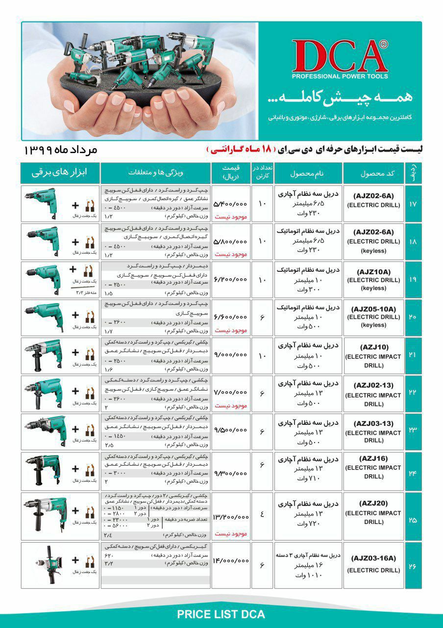 لیست جدید محصولات DCA مرداد ۹۹ 