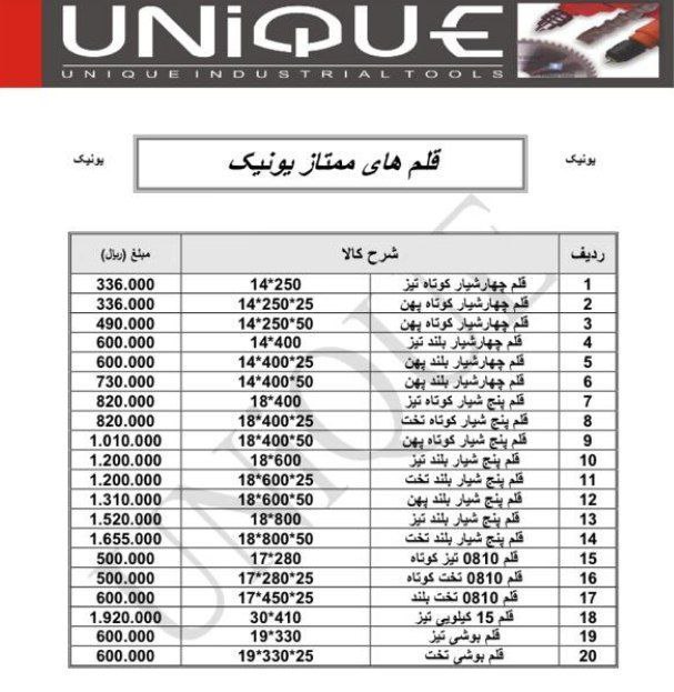 قلم یونیکچهار شیارپنج شیارشش گو