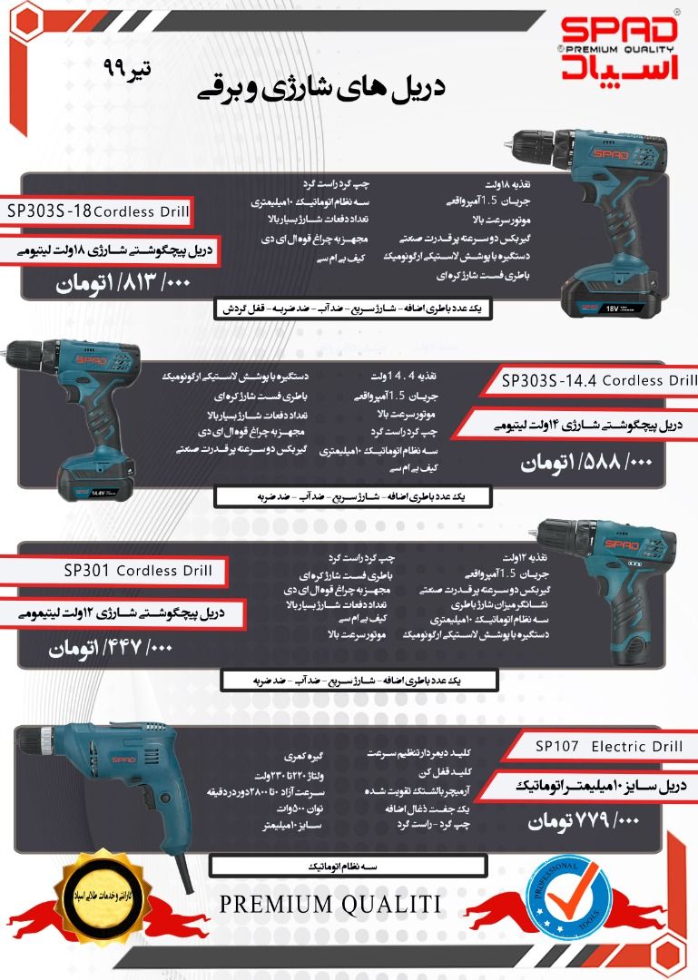 سرمایه ما اعتماد و رضایت شماستابز