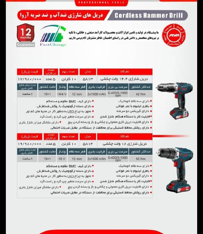 سرمایه ما اعتماد و رضایت شماستابز
