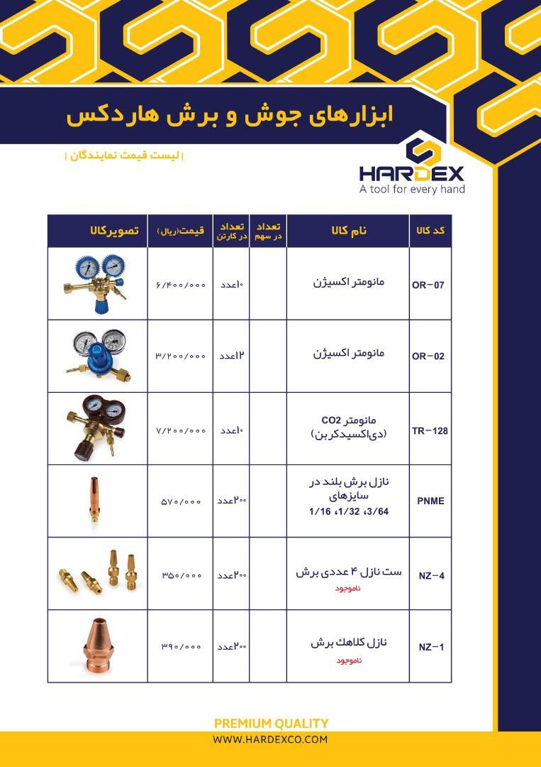 سرمایه ما اعتماد و رضایت شماستابز