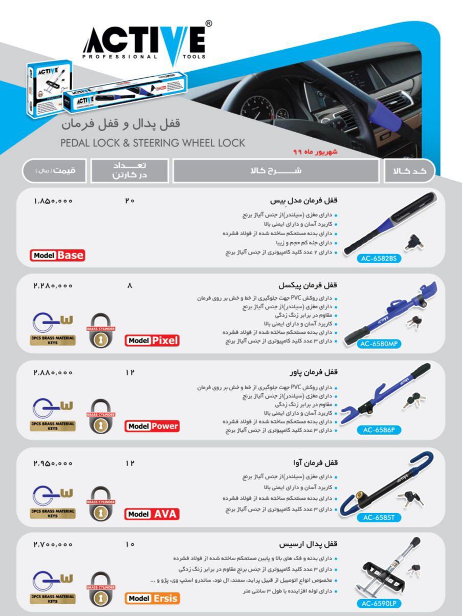 قفل فرمان های اکتیو پخش به قیمت شرک