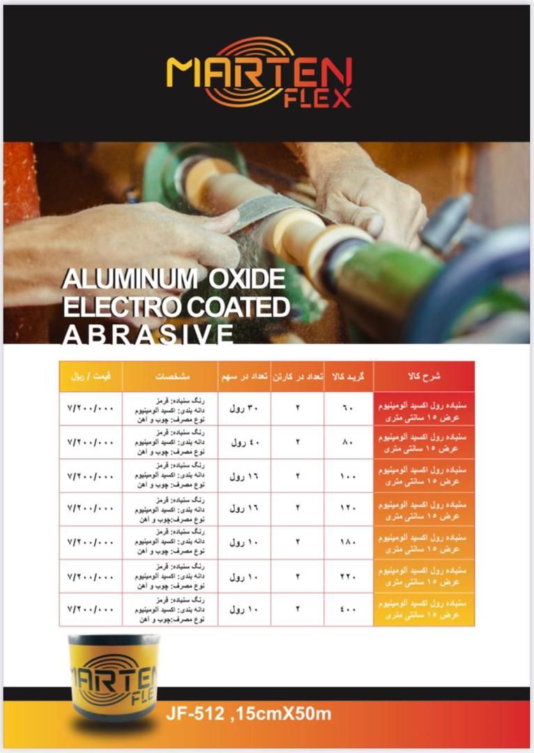 سرمایه ما اعتماد و رضایت شماست ا