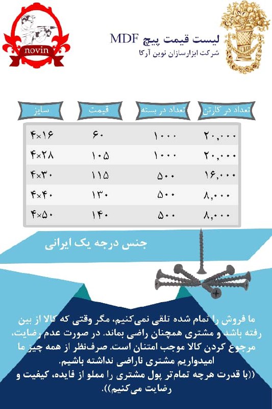 ليست قيمت پيچ ام دى اف آركا٩٩/٧/٧
