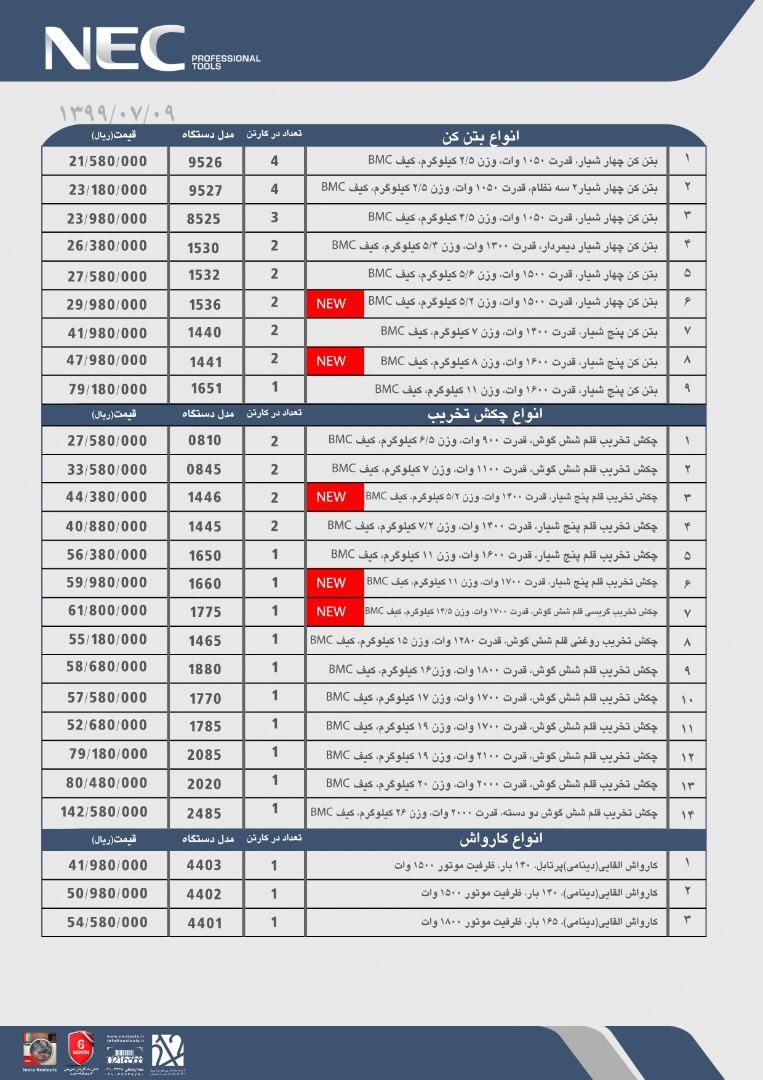 سرمایه ما اعتماد و رضایت شماست ا