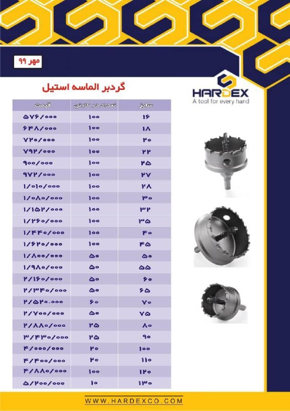 سرمایه ما اعتماد و رضایت شماست ا