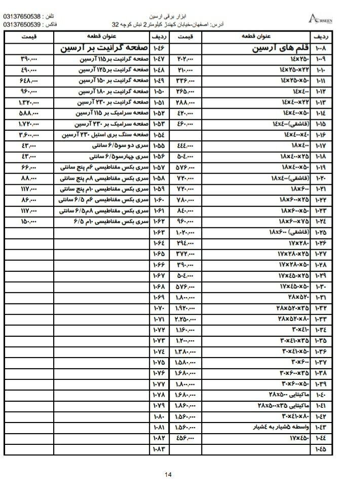 تعداد محدودی قلم های ارسین (روغنی) 