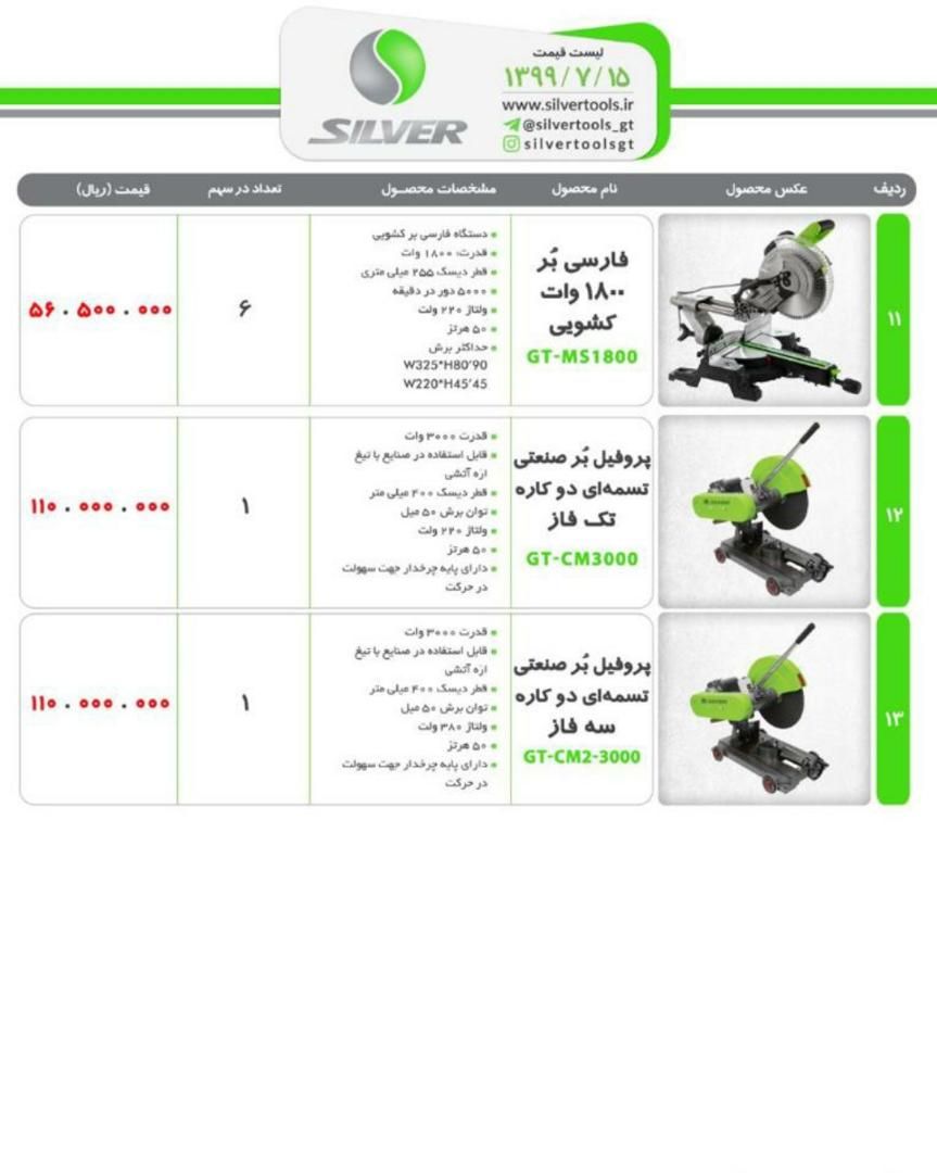 سرمایه ما اعتماد و رضایت شماست ا