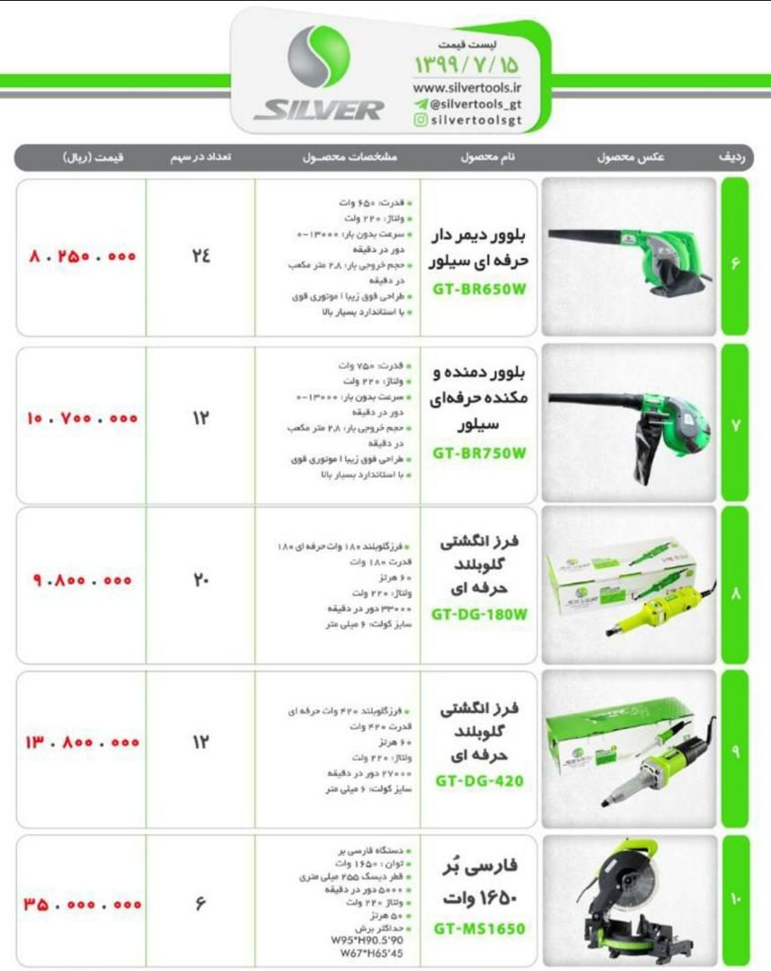 سرمایه ما اعتماد و رضایت شماست ا