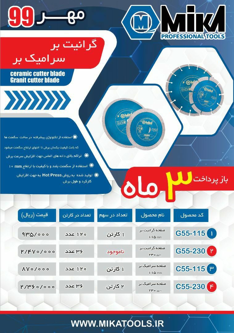 سرمایه ما اعتماد و رضایت شماست ا