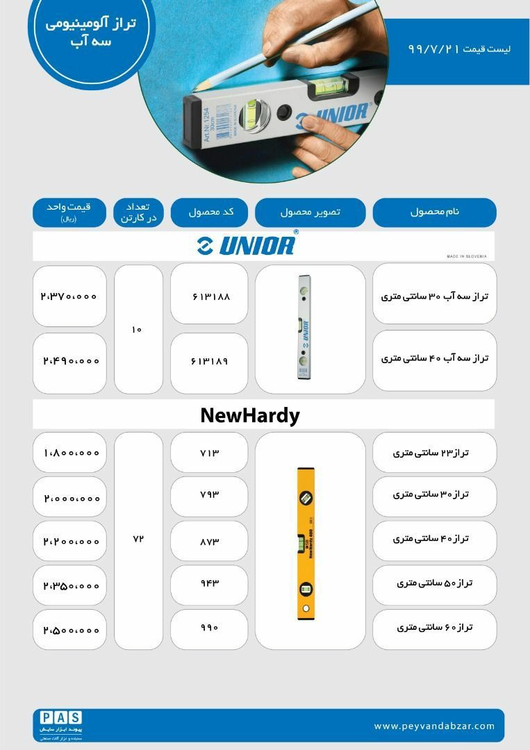 سرمایه ما اعتماد و رضایت شماست ا