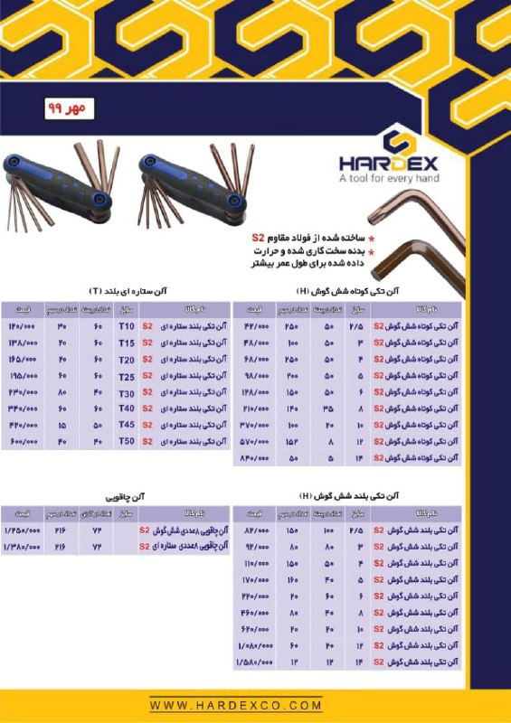 سرمایه ما اعتماد و رضایت شماست ا