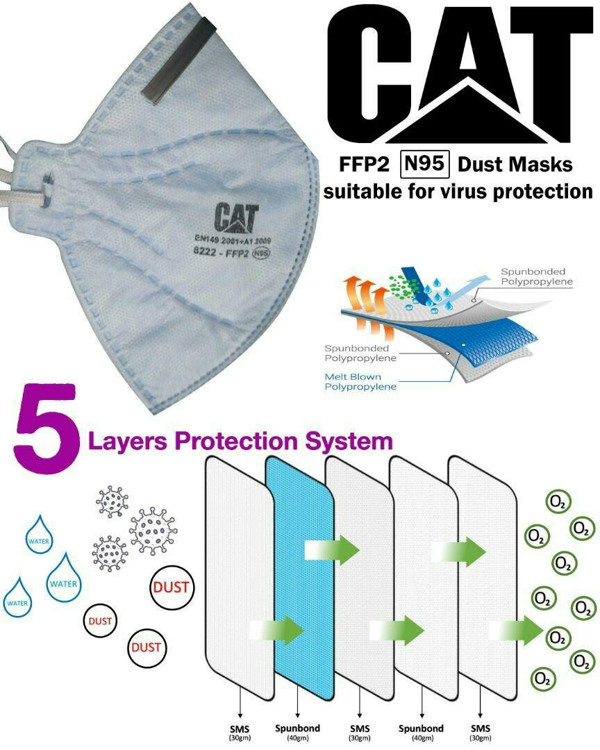 ماسک بدون سوپاپ CAT -FFP2 (N95)️م