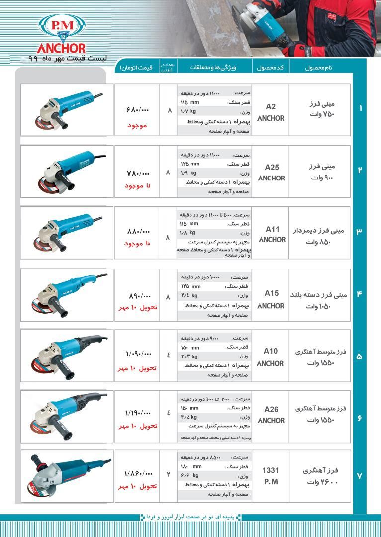 مینی فرز انکور a2قیمت کارتونی 625