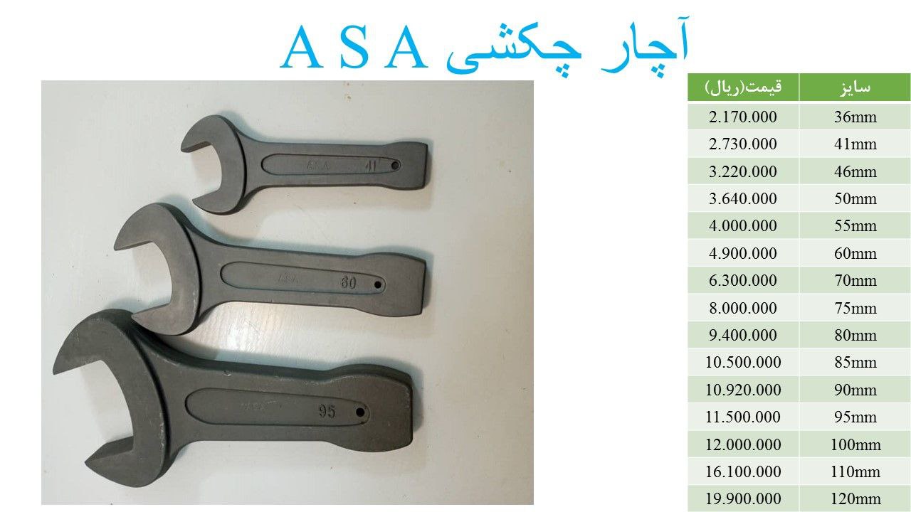 آچار چکشی دهن باز۰۹۱۲۷۱۷۹۹۷۲