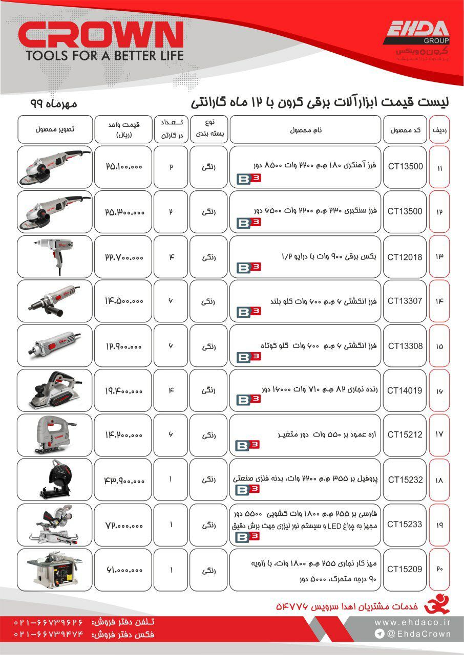 سرمایه ما اعتماد و رضایت شماست ا