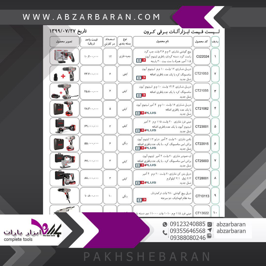 ﮼#کرونابزار‌بارانلیست قیمت کرون 