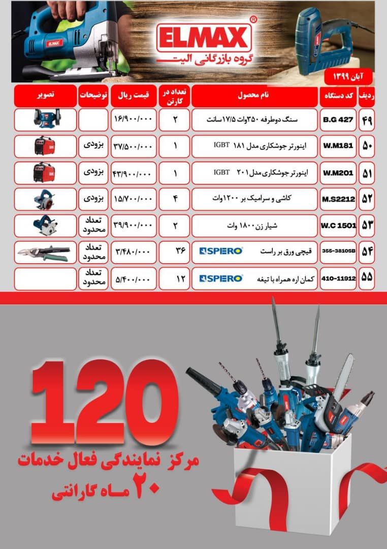 سرمایه ما اعتماد و رضایت شماست ا