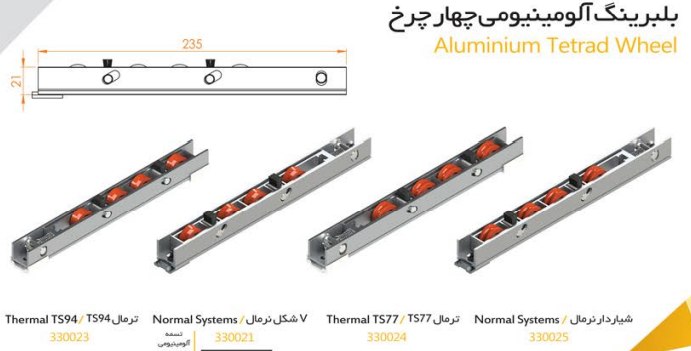 ALAKSبا عرض سلام و خسته نباشیدگرو