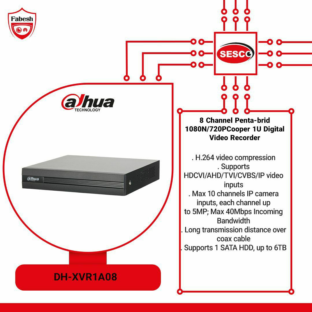 #معرفی_محصولدستگاه 8کانال #داهوا