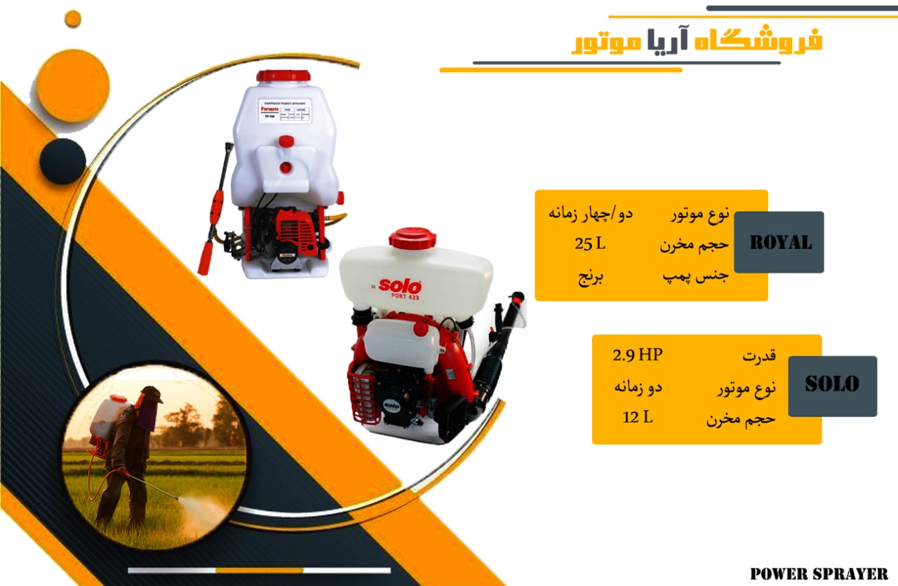 فروش ویژه سمپاش لانسی/خرطومی اتومای