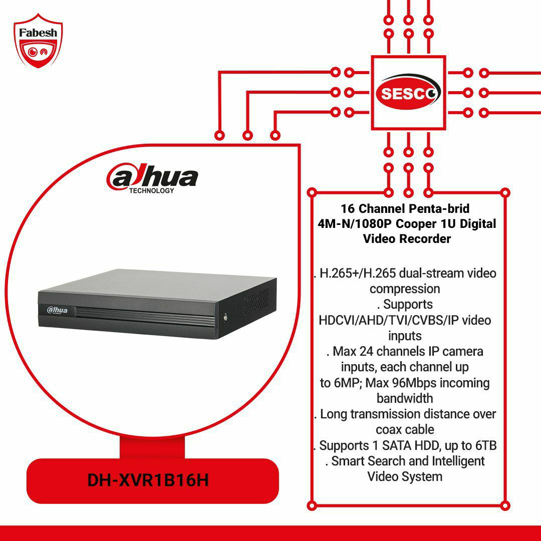 #معرفی_محصول.دستگاه 16کانال #داه