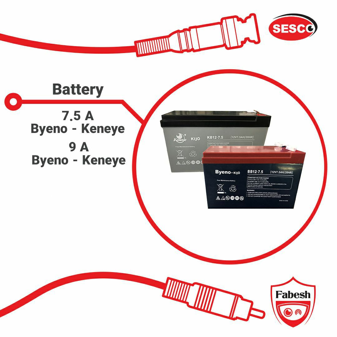 #معرفی_محصولبرای ارتباط با ما تم