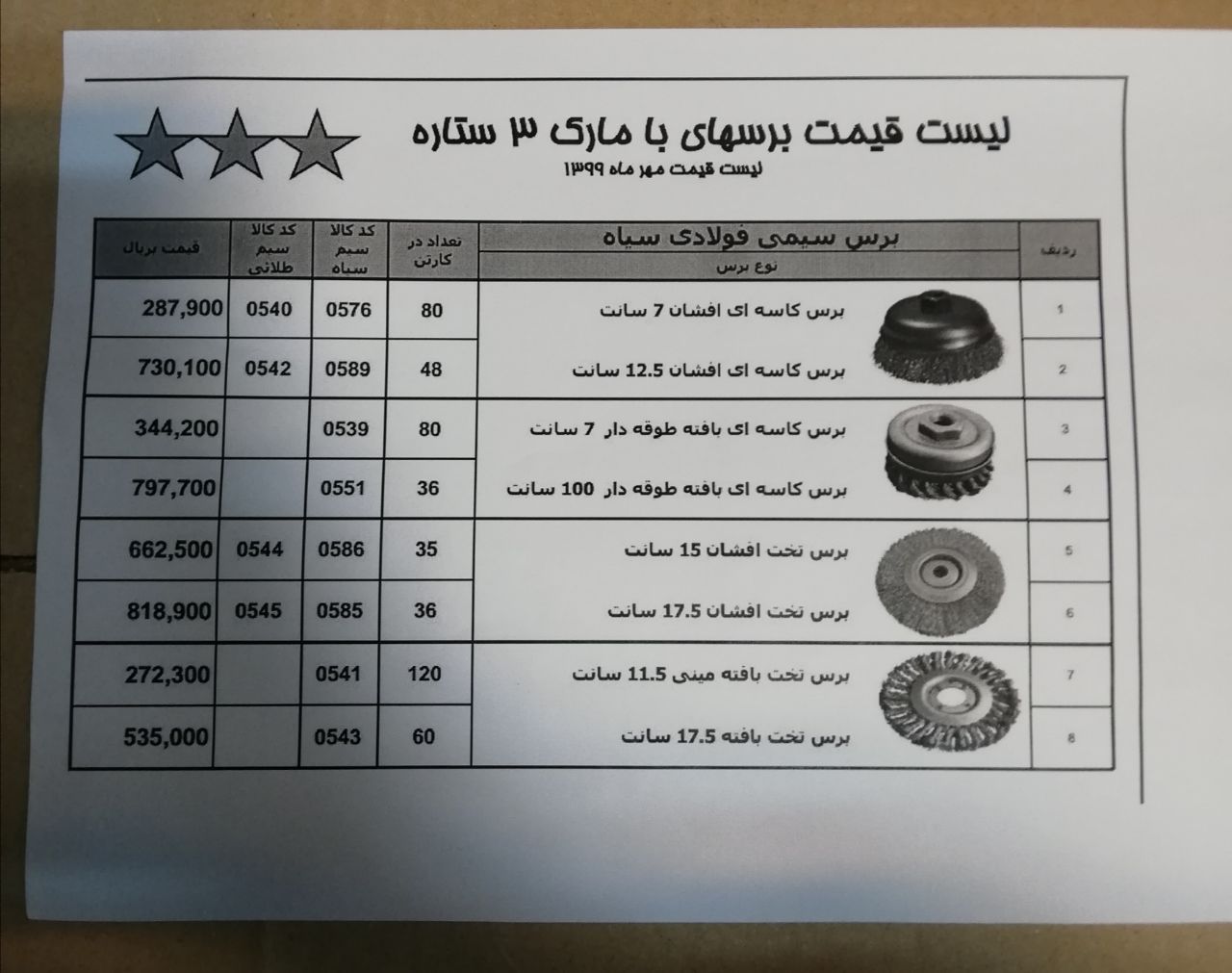  برس های کاسه ای و تخت ایرانی تول