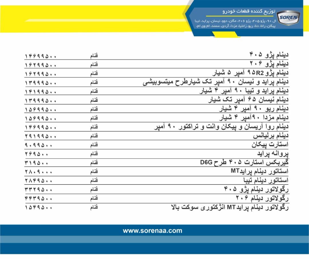 فروش دینام های فنام استارت خورد