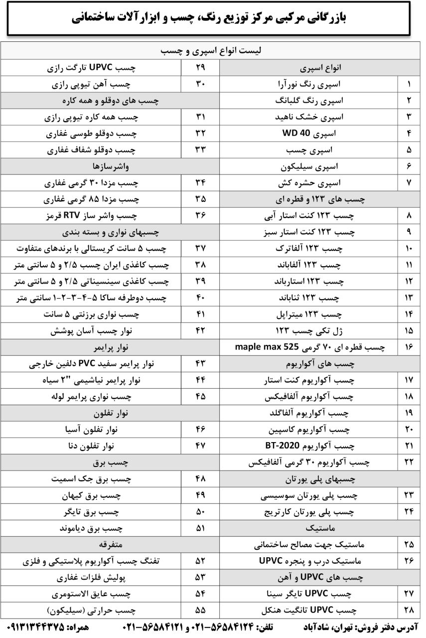 بازرگانی مرکبی مرکز توزیع رنگ، چسب 