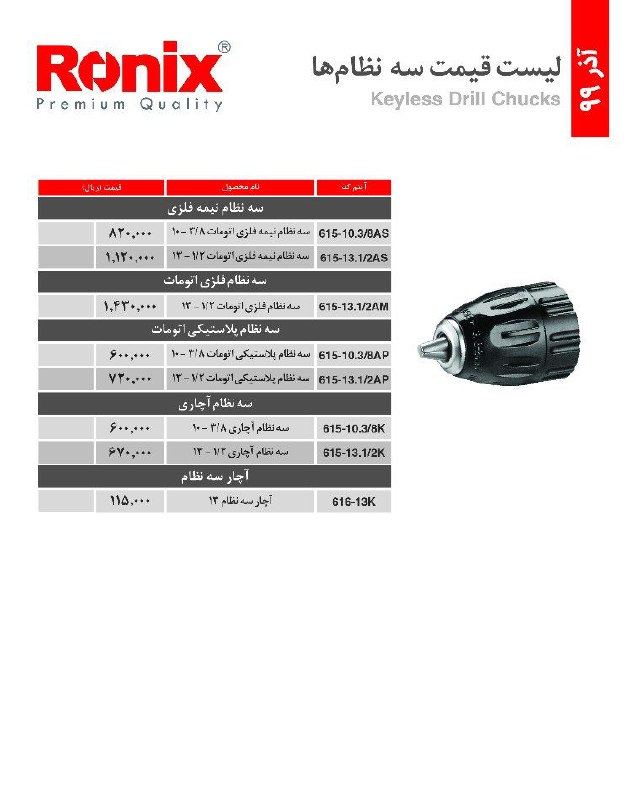 انواع سه نظام های رونیکس با تخفیف ع