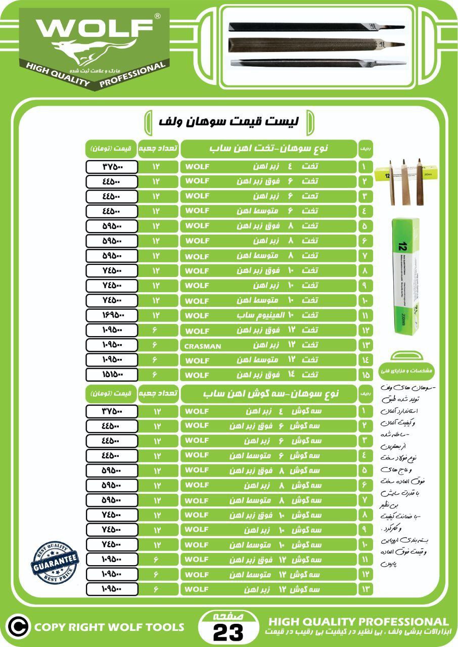 لیست قیمت سوهان های ولف کیفیت عالی