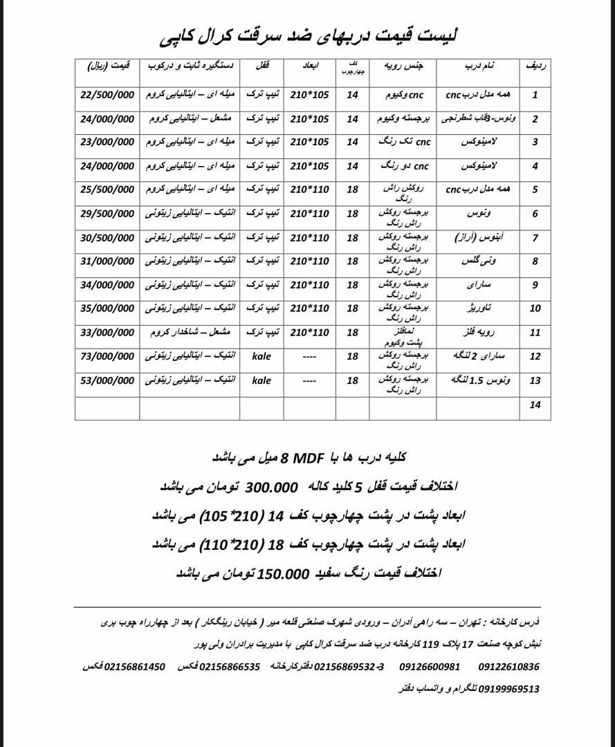 KRALKAPI STAR PLAST کرال کاپی و ا