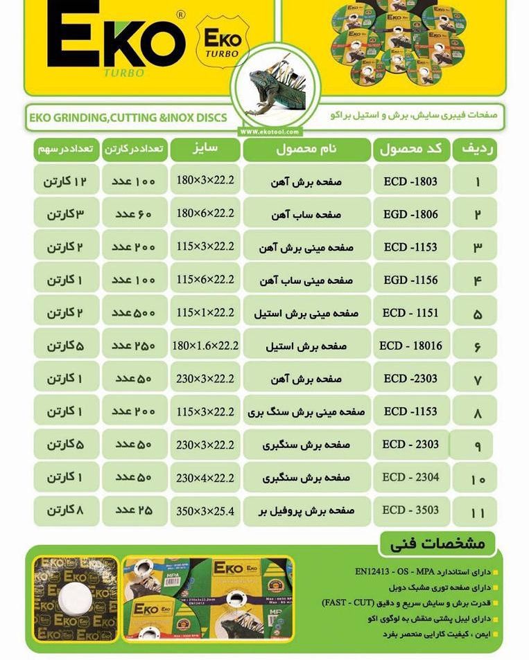 صفحات فیبری سایش،برش و استیل بر اکو